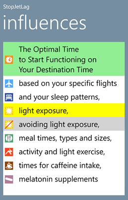 Stop Jet Lag Plan Influences