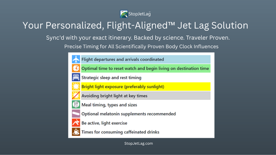 StopJetLag Flight-Aligned™ Plans