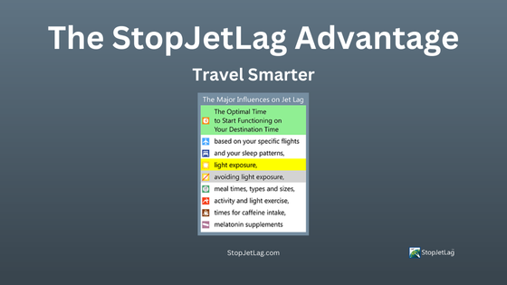 Travel Smarter with StopJetLag